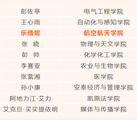 捕获.PNG 捕获.PNG